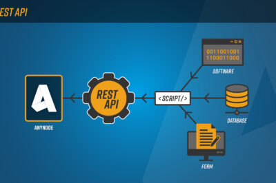 Tạo API Controller trong ASP.NET Core